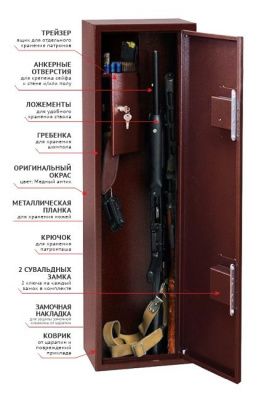 Оружейный сейф Stalker S3 (фото), размеры: 1000x300x200 мм., для хранения 2 руж. высотой до 990 мм.